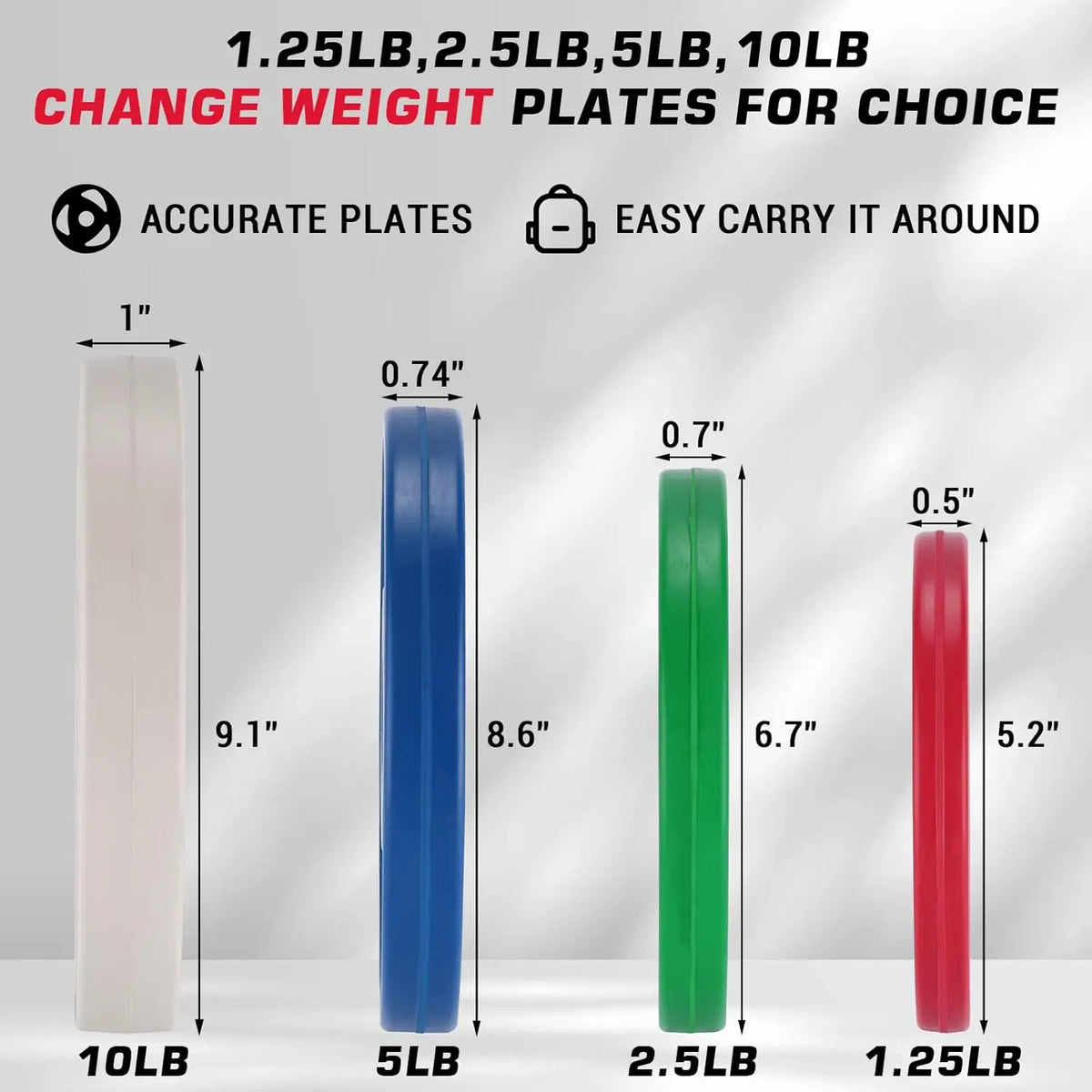 Twister.Ck Rubber Coated Fractional Weight Plates Set