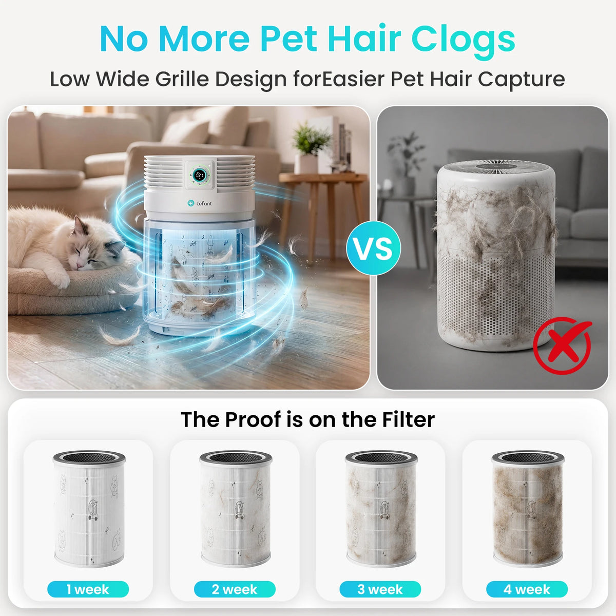 Lefant H13 True HEPA Air Purifier For Pets And Odors
